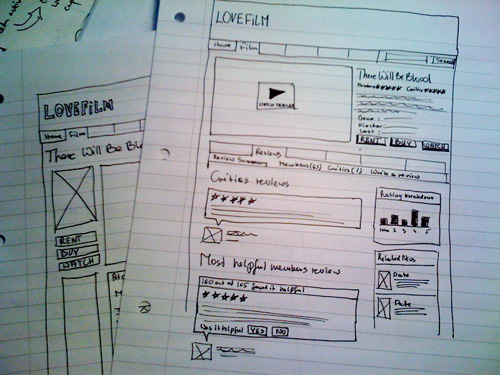 Design sketch