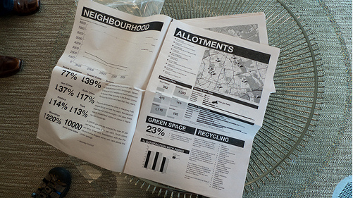 The Postcode Paper